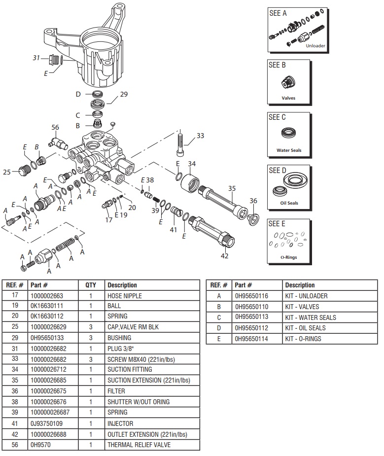 Generac Pump 10000022971 parts exploded view